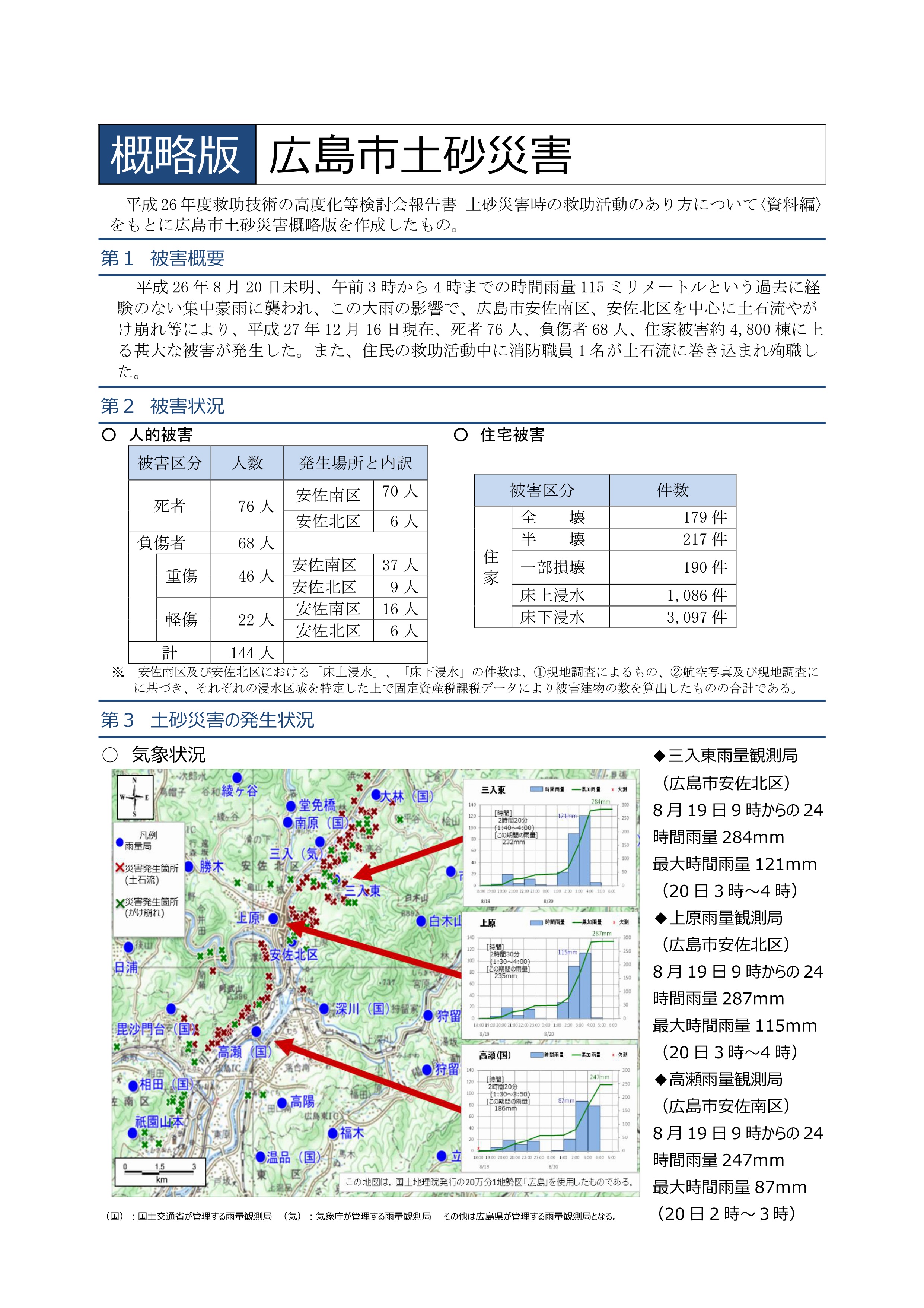 OutlineShape118